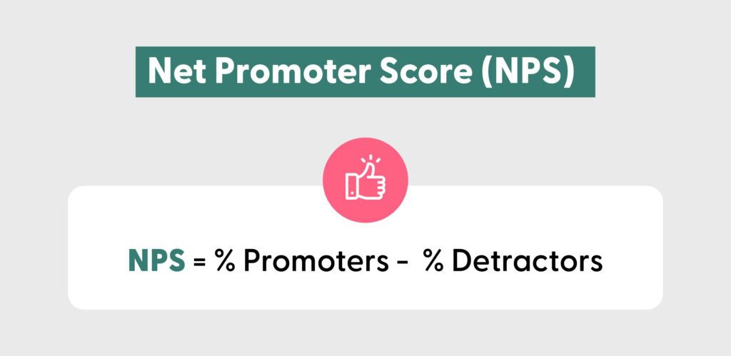 NET PROMOTER SCORE (NPS)