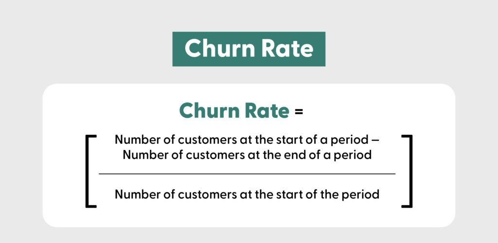 churn rate