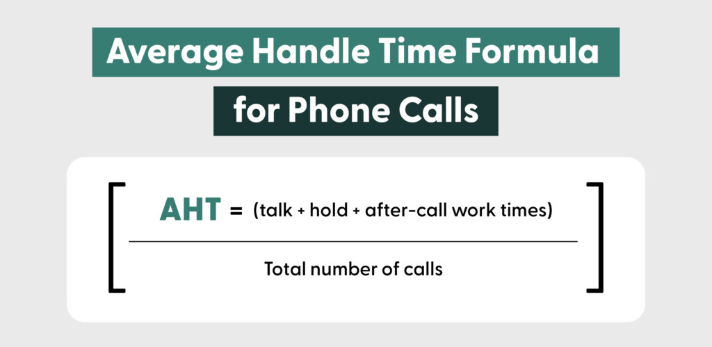 Average Handle Time