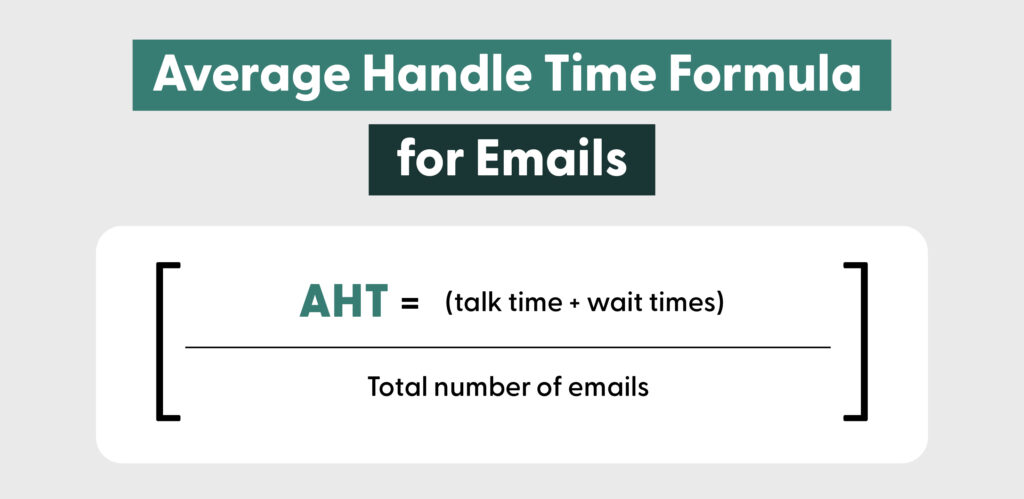 Average Handle Time